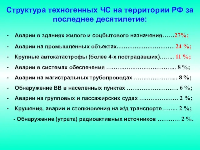 Аварии в зданиях жилого и соцбытового назначения…...27%; Аварии на промышленных объектах……………….……. 24