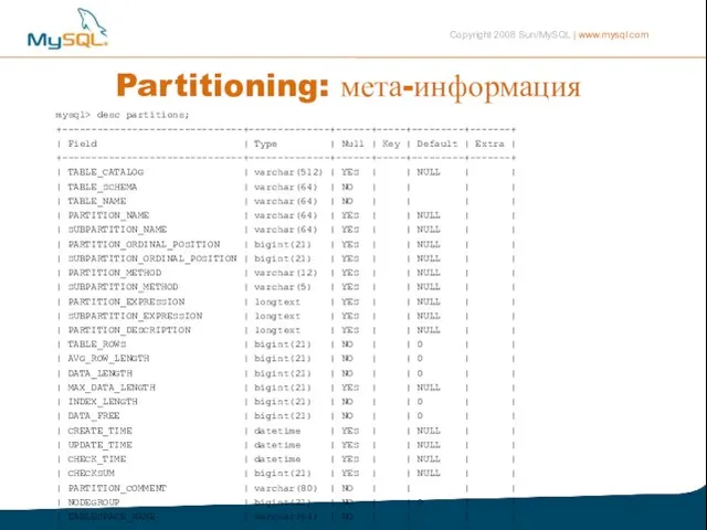 Partitioning: мета-информация mysql> desc partitions; +-------------------------------+--------------+------+-----+---------+-------+ | Field | Type | Null