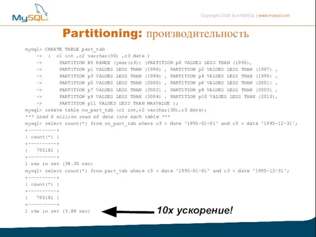 Partitioning: производительность mysql> CREATE TABLE part_tab -> ( c1 int ,c2 varchar(30)