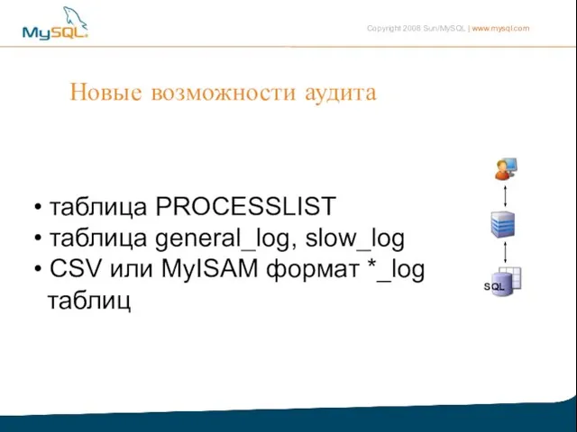 Новые возможности аудита таблица PROCESSLIST таблица general_log, slow_log CSV или MyISAM формат *_log таблиц SQL
