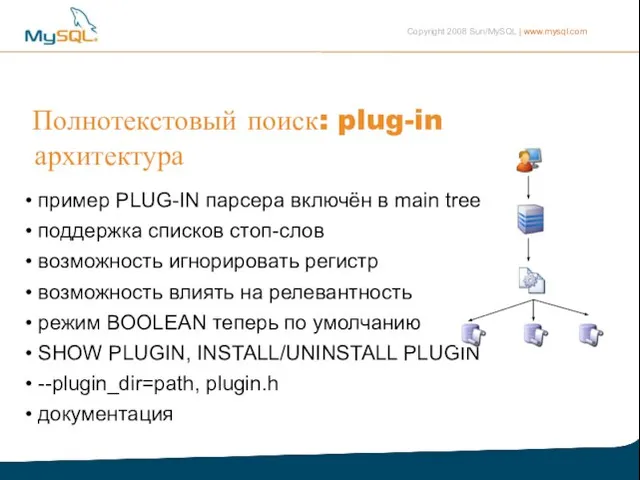 пример PLUG-IN парсера включён в main tree поддержка списков стоп-слов возможность игнорировать