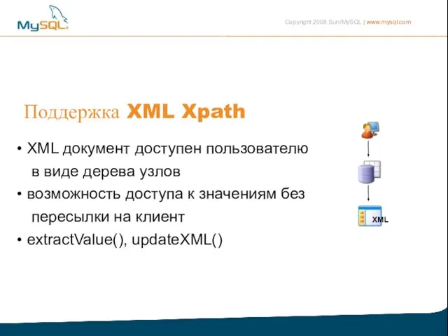 XML документ доступен пользователю в виде дерева узлов возможность доступа к значениям