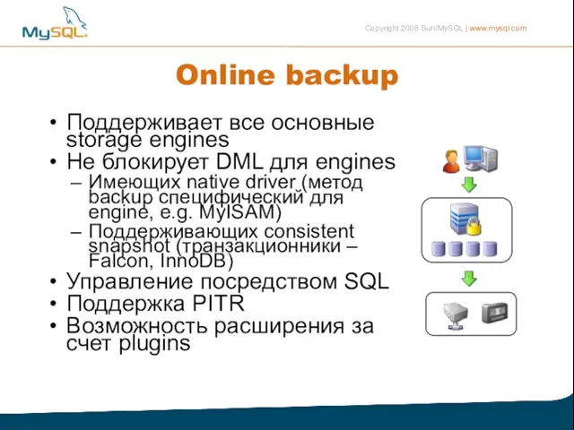 Online backup Поддерживает все основные storage engines Не блокирует DML для engines