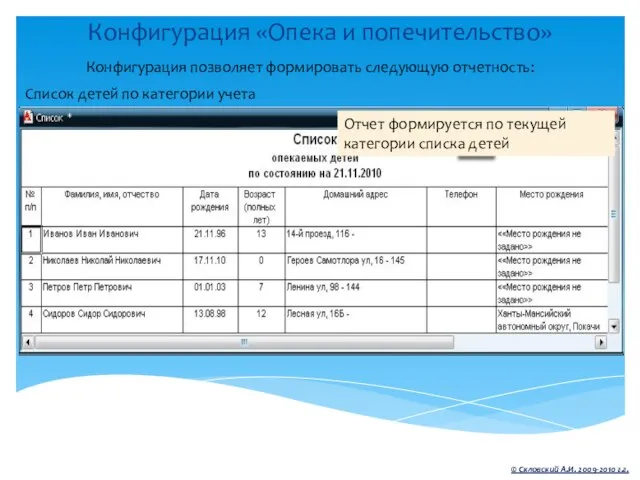 Конфигурация «Опека и попечительство» © Скловский А.И. 2009-2010 г.г. Конфигурация позволяет формировать