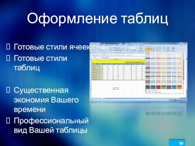 Оформление таблиц Готовые стили ячеек Готовые стили таблиц Существенная экономия Вашего времени Профессиональный вид Вашей таблицы