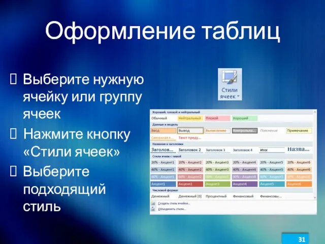 Оформление таблиц Выберите нужную ячейку или группу ячеек Нажмите кнопку «Стили ячеек» Выберите подходящий стиль