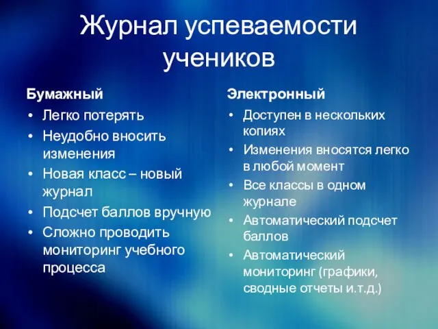 Журнал успеваемости учеников Бумажный Легко потерять Неудобно вносить изменения Новая класс –