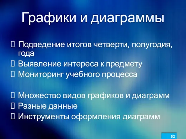 Графики и диаграммы Подведение итогов четверти, полугодия, года Выявление интереса к предмету