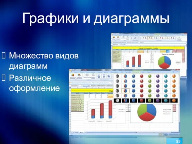 Графики и диаграммы Множество видов диаграмм Различное оформление