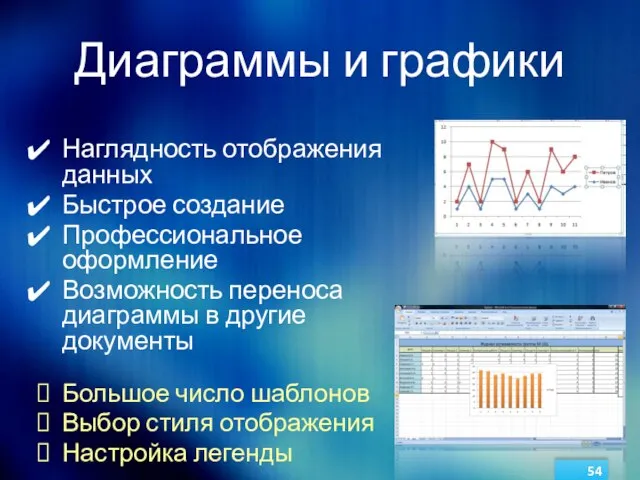 Диаграммы и графики Наглядность отображения данных Быстрое создание Профессиональное оформление Возможность переноса