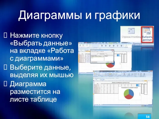 Диаграммы и графики Нажмите кнопку «Выбрать данные» на вкладке «Работа с диаграммами»