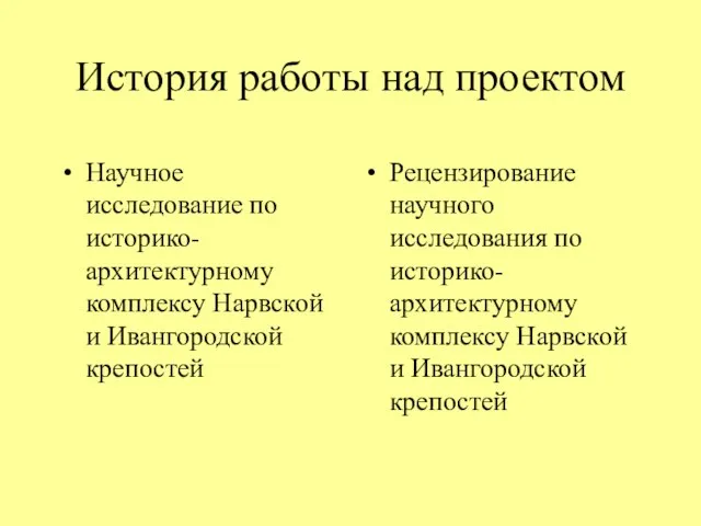 История работы над проектом Научное исследование по историко-архитектурному комплексу Нарвской и Ивангородской