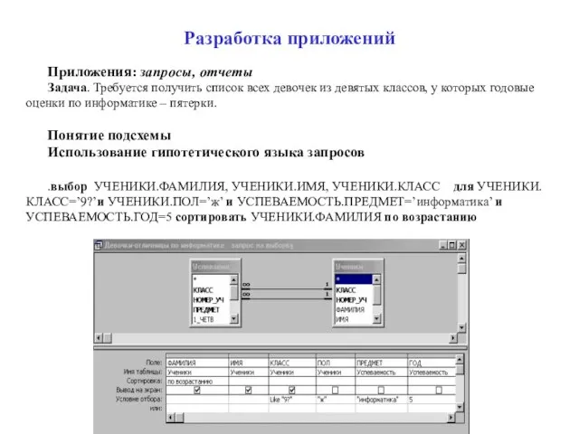 Разработка приложений Приложения: запросы, отчеты Задача. Требуется получить список всех девочек из