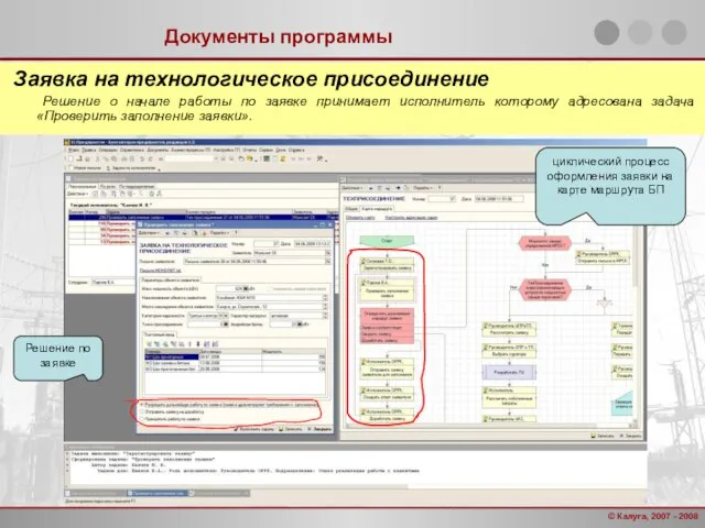 Документы программы Заявка на технологическое присоединение Решение о начале работы по заявке