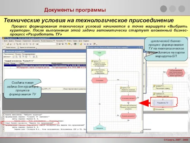 Документы программы Технические условия на технологическое присоединение Процесс формирования технических условий начинается