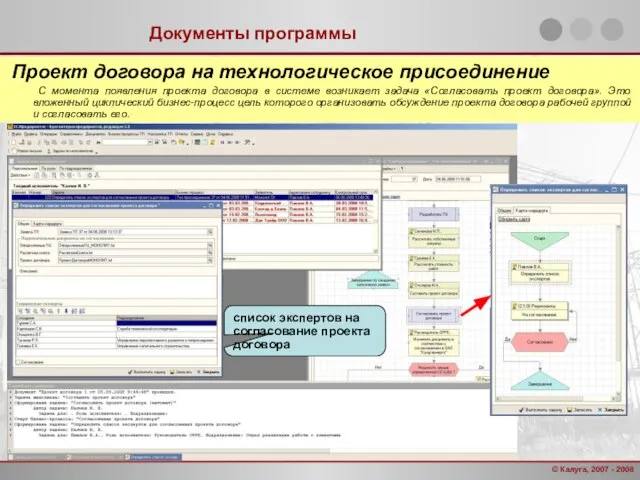 Документы программы Проект договора на технологическое присоединение С момента появления проекта договора