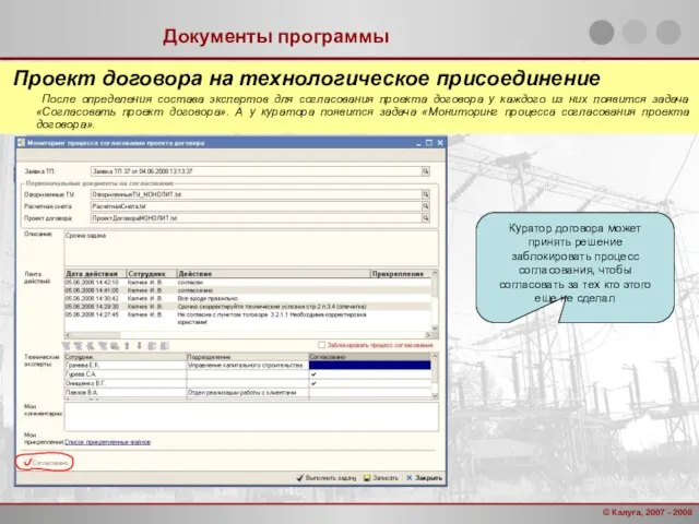 Документы программы Проект договора на технологическое присоединение После определения состава экспертов для