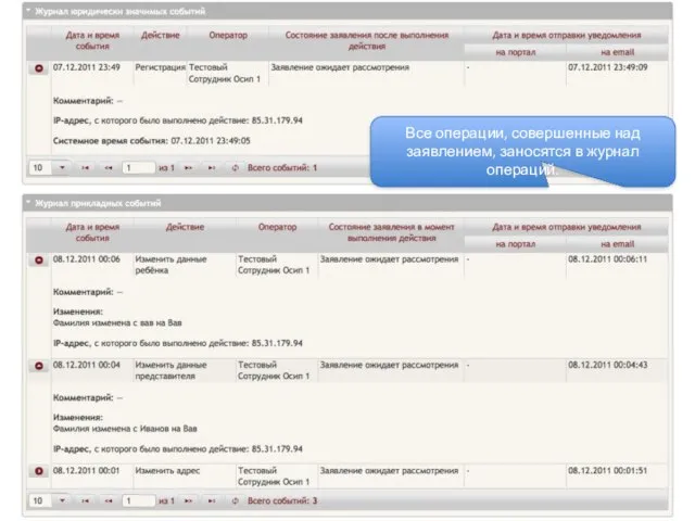 Все операции, совершенные над заявлением, заносятся в журнал операций.