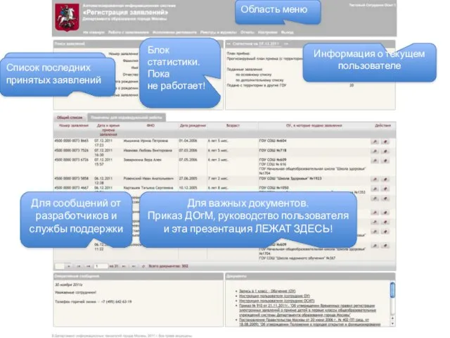 Информация о текущем пользователе Область меню Инструменты поиска заявлений Блок статистики. Пока