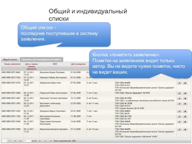 Общий список – последние поступившие в систему заявления. Общий и индивидуальный списки