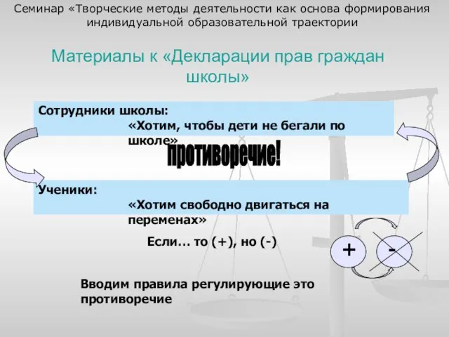 Материалы к «Декларации прав граждан школы» Сотрудники школы: «Хотим, чтобы дети не