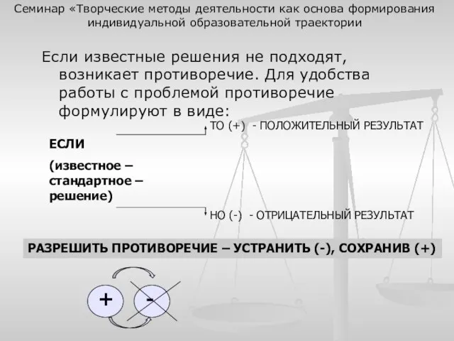 Если известные решения не подходят, возникает противоречие. Для удобства работы с проблемой