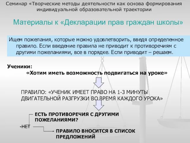 Материалы к «Декларации прав граждан школы» Ищем пожелания, которые можно удовлетворить, введя