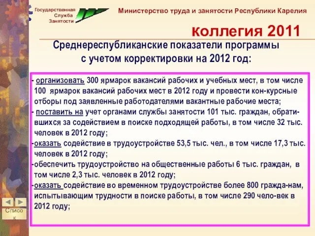 организовать 300 ярмарок вакансий рабочих и учебных мест, в том числе 100