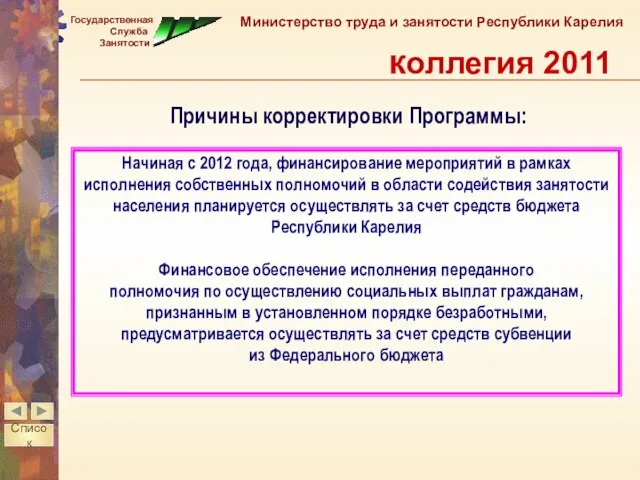 Начиная с 2012 года, финансирование мероприятий в рамках исполнения собственных полномочий в