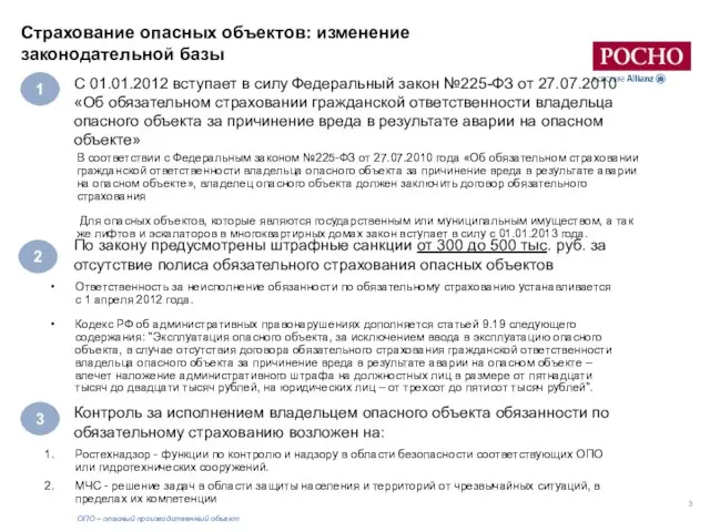 Страхование опасных объектов: изменение законодательной базы С 01.01.2012 вступает в силу Федеральный