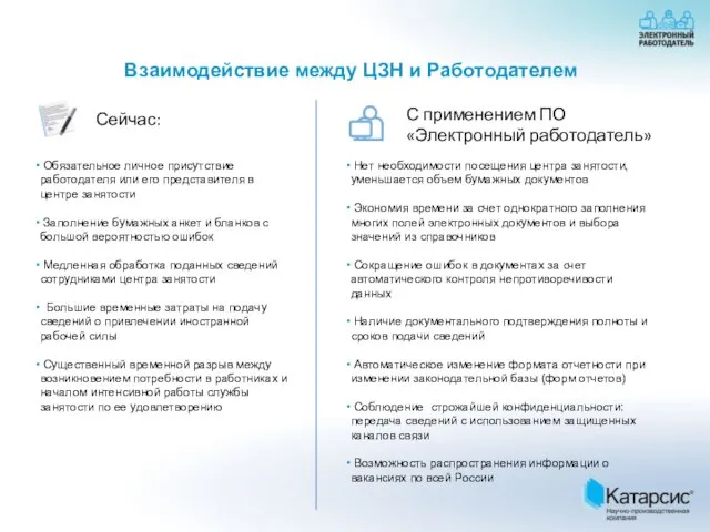 Взаимодействие между ЦЗН и Работодателем Сейчас: С применением ПО «Электронный работодатель» Обязательное