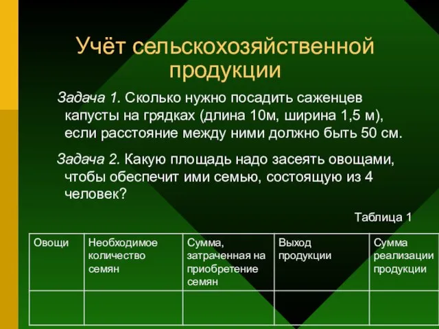 Учёт сельскохозяйственной продукции Задача 1. Сколько нужно посадить саженцев капусты на грядках