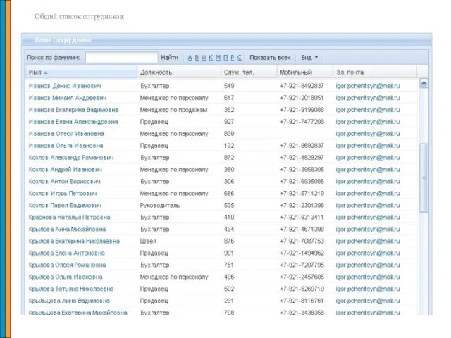 Общий список сотрудников: