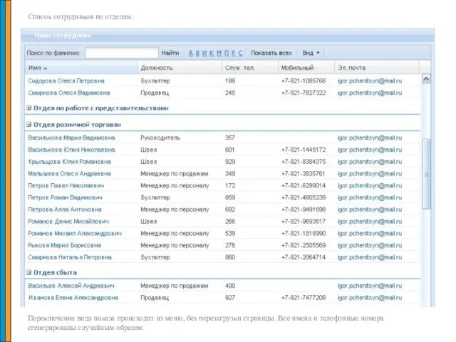 Список сотрудников по отделам: Переключение вида показа происходит из меню, без перезагрузки