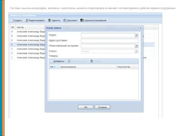 Система заказов канцелярии, машины с водителем, комнаты переговоров позволяет оптимизировать рабочее время сотрудников