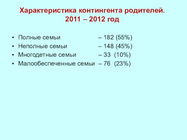 Характеристика контингента родителей. 2011 – 2012 год Полные семьи – 182 (55%)