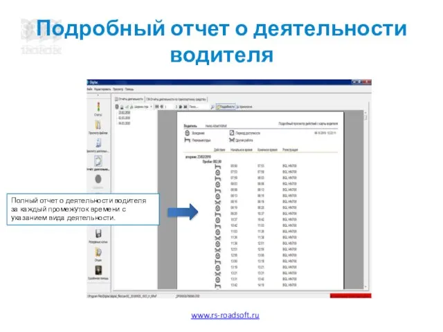 Подробный отчет о деятельности водителя Полный отчет о деятельности водителя за каждый