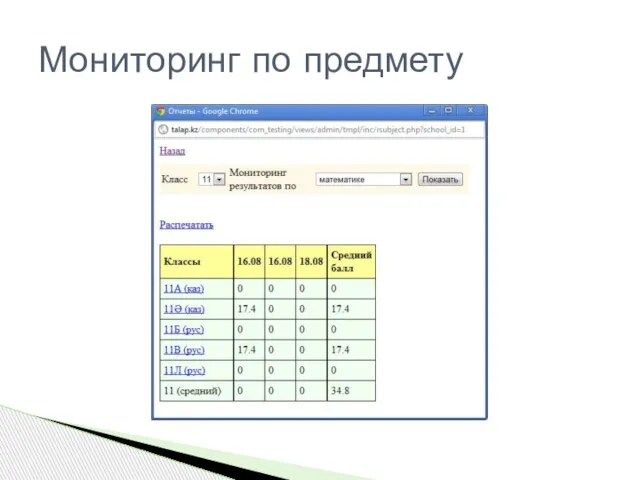 Мониторинг по предмету