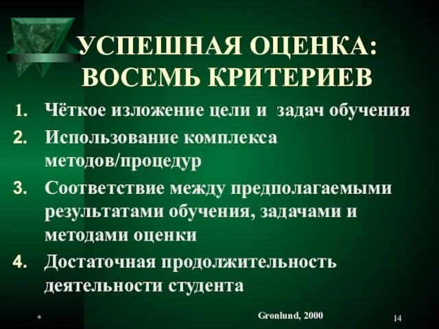 * УСПЕШНАЯ ОЦЕНКА: ВОСЕМЬ КРИТЕРИЕВ Чёткое изложение цели и задач обучения Использование