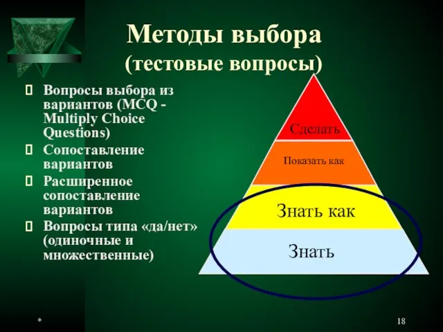 * Методы выбора (тестовые вопросы) Вопросы выбора из вариантов (MCQ - Multiply