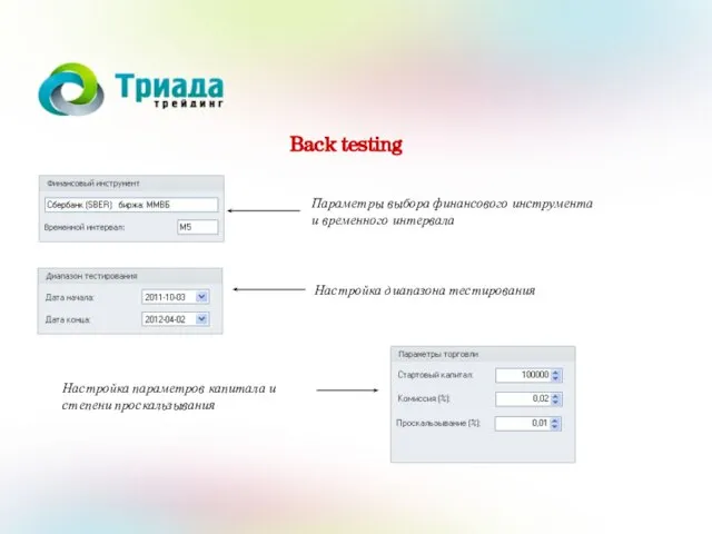 Back testing Параметры выбора финансового инструмента и временного интервала Настройка диапазона тестирования