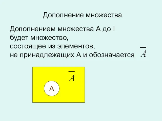 Дополнение множества Дополнением множества А до I будет множество, состоящее из элементов,