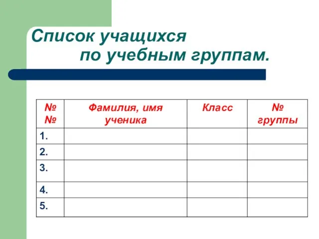 Список учащихся по учебным группам.