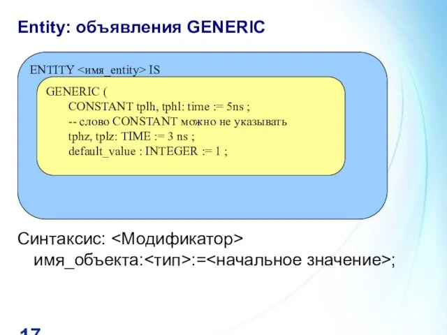 Entity: объявления GENERIC Синтаксис: имя_объекта: := ; ENTITY IS GENERIC ( CONSTANT