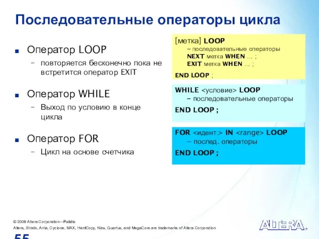 Последовательные операторы цикла Оператор LOOP повторяется бесконечно пока не встретится оператор EXIT