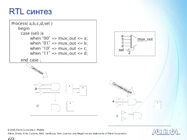 RTL синтез Process( a,b,c,d,sel ) begin case (sel) is when “00” =>