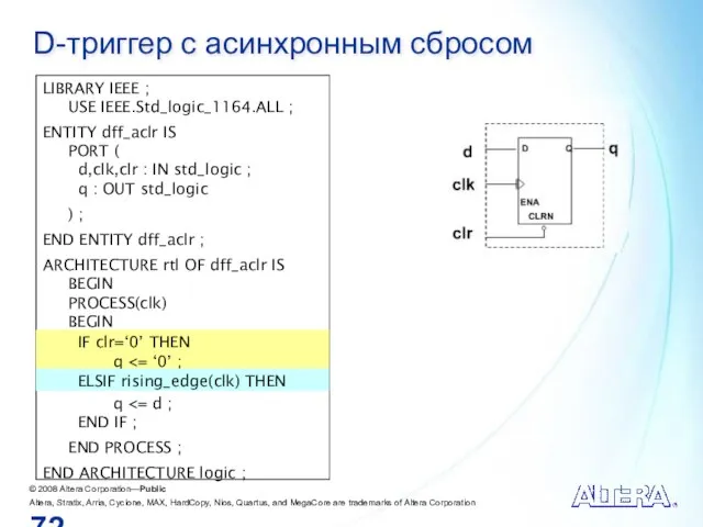 D-триггер с асинхронным сбросом LIBRARY IEEE ; USE IEEE.Std_logic_1164.ALL ; ENTITY dff_aclr