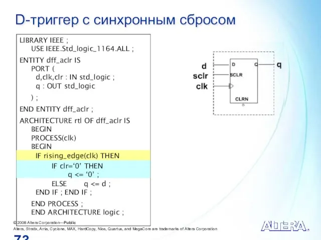 D-триггер с синхронным сбросом LIBRARY IEEE ; USE IEEE.Std_logic_1164.ALL ; ENTITY dff_aclr