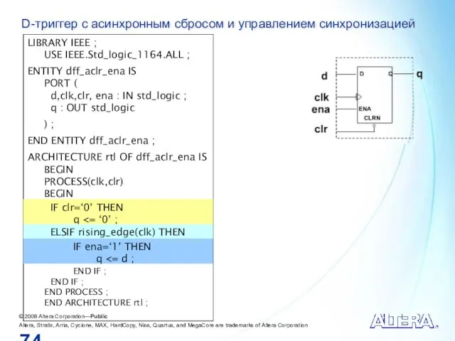 D-триггер с асинхронным сбросом и управлением синхронизацией LIBRARY IEEE ; USE IEEE.Std_logic_1164.ALL