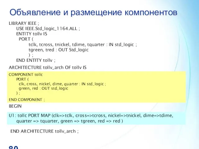 Объявление и размещение компонентов LIBRARY IEEE ; USE IEEE.Std_logic_1164.ALL ; ENTITY tollv